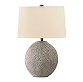 Lamps